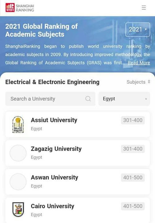 التعليم العالي : إدراج خمس جامعات مصرية بتصنيف شنغهاي ٢٠٢٠ ظهور ١٥ جامعة مصرية بقطاعات العلوم المختلفة 84369