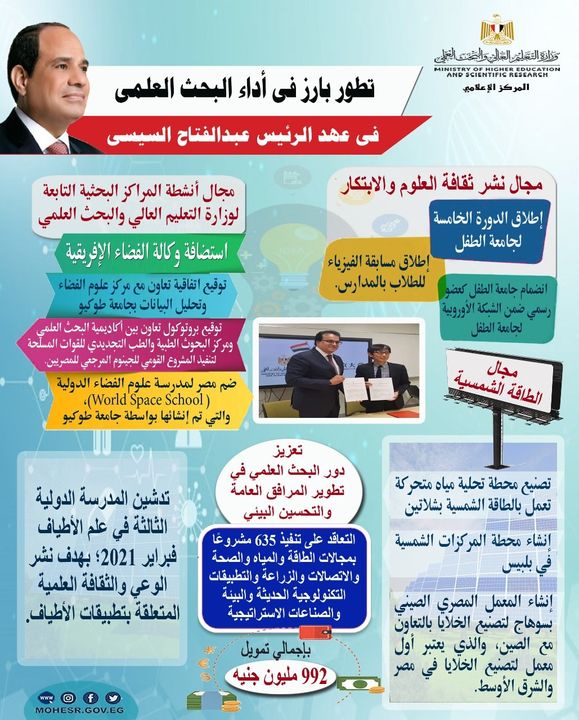 *تطور بارز فى أداء البحث العلمى فى عهد الرئيس السيسى* انضمام جامعة الطفل كعضو رسمى ضمن الشبكة الأوروبية 98739 1