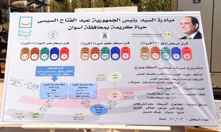 Ø±Ø¦ÙŠØ³ Ø§Ù„ÙˆØ²Ø±Ø§Ø¡ ÙŠØªÙÙ‚Ø¯ ÙÙŠ Ø£Ø³ÙˆØ§Ù† Ù…Ø´Ø±ÙˆØ¹Ø§Øª Ø§Ù„Ù…Ø¨Ø§Ø¯Ø±Ø© Ø§Ù„Ø±Ø¦Ø§Ø³ÙŠØ© Ø­ÙŠØ§Ø© ÙƒØ±ÙŠÙ…Ø© Ù„ØªØ·ÙˆÙŠØ± Ø§Ù„Ø±ÙŠÙ Ø§Ù„Ù…ØµØ±ÙŠ Ù…Ø¯Ø¨ÙˆÙ„ÙŠ Ø§Ù„Ø±Ø¦ÙŠØ³