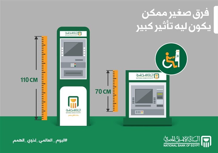 ماكينات الصراف الآلي الخاصة بذوي الإعاقة الحركية مصممة لخدمة العملاء من مستخدمي الكرسي المتحرك، حيث تمت E6VWdO8WQAIt2Eo