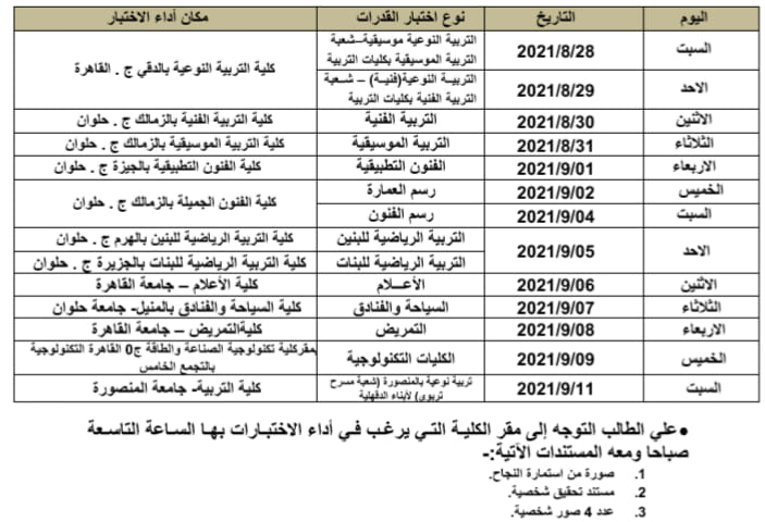 بشأن اختبارات القدرات للطلاب الحاصلين على الشهادات المعادلة (العربية والأجنبية) عام 2021 وافق 11931 1