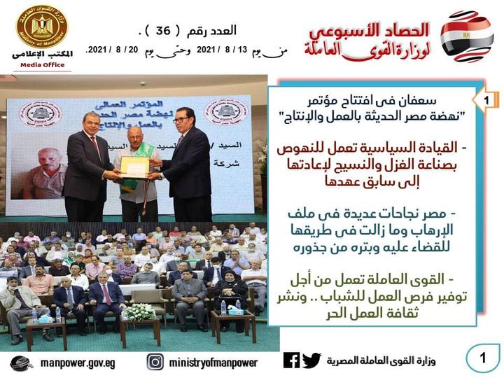 وزارة القوى العاملة: وزارة القوي العاملة في أسبوع 59300