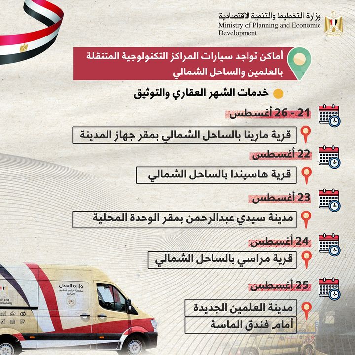 🗓تعرف على أماكن تواجد 🚍 سيارات المراكز التكنولوجية المتنقلة لتقديم خدمات الشهر العقاري والتوثيق بــ 98715