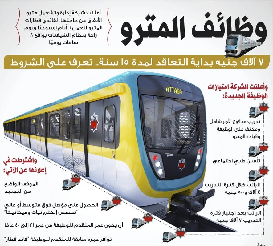 كشفت شركة RATP الفرنسية العالمية لإدارة وتشغيل وصيانة الخط الثالث لمترو القاهرة عن وجود وظائف شاغرة للفتيات E