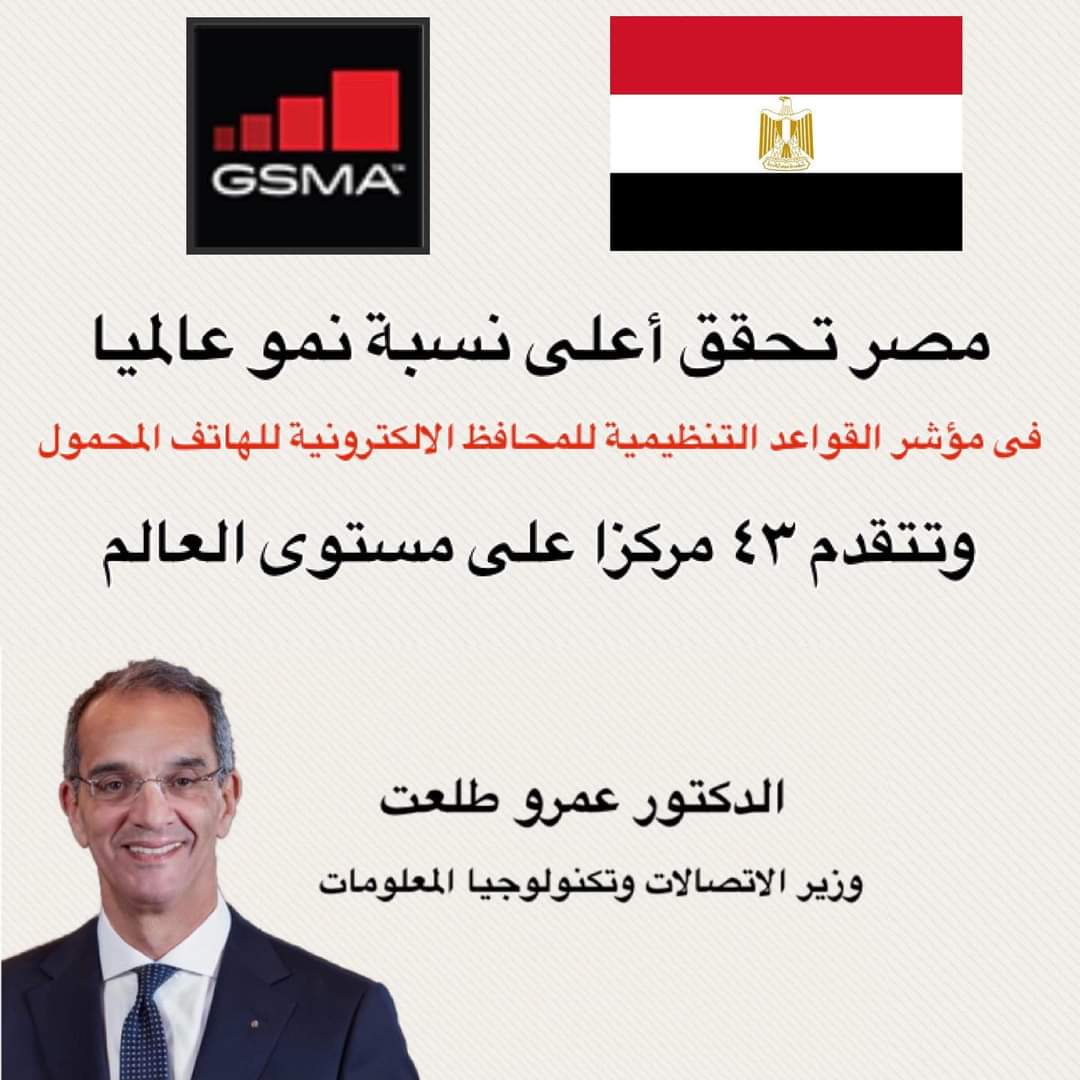 مصر تحقق أعلى نسبة نمو على مستوى العالم فى مؤشر القواعد التنظيمية للمحافظ الالكترونية للهاتف المحمول E9qFA 8XIAA0ANU