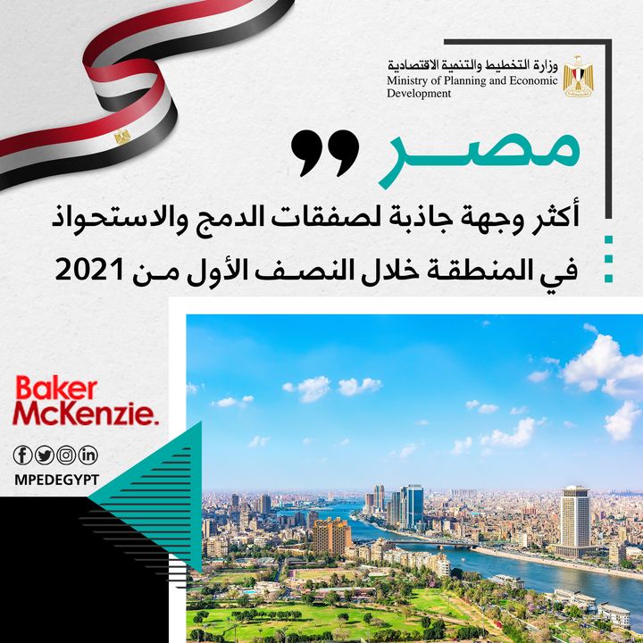 المؤسسة العالمية بيكر ماكنزي | مصر أكثر وجهة جاذبة لصفقات الدمج والاستحواذ في المنطقة خلال النصف الأول من 2021 24877