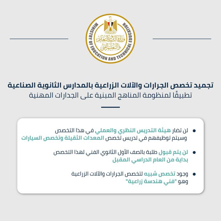 أعلنت وزارة التربية والتعليم والتعليم الفني، أنه تم مراجعة التخصصات القائمة حاليًا بالتعليم الفني وإعادة 32208