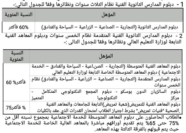 بيـان صحفـي بشأن قبول الطلاب الحاصلين على الشهادات الفنية أولا : دبلوم المدارس الفنية نظام (3- 5) سنوات ثانيا 61623 1