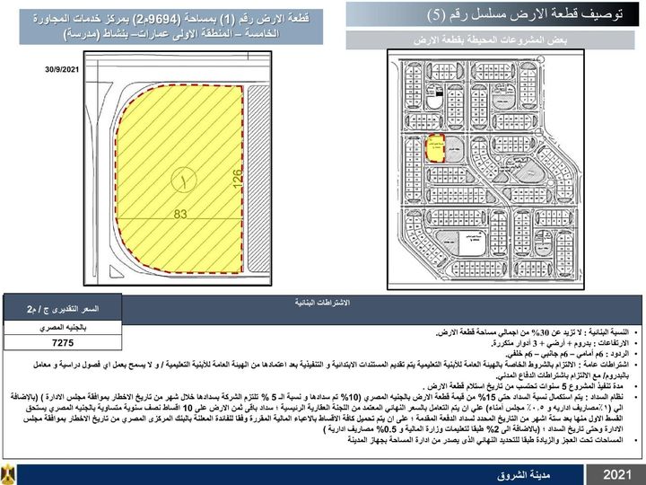 الإسكان: طرح 6 قطع أراضٍ استثمارية بأنشطة تعليمية وتجارية وإدارية بمدينة الشروق أكد المهندس عبداللطيف 16917