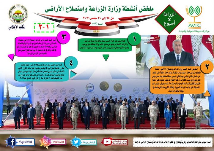 وزارة الزراعة واستصلاح الأراضي: بالانفوجراف والفيديو| الزراعة في أسبوع نشرة الحصاد رقم ٥٨ 92442