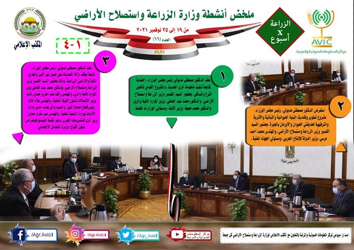 وزارة الزراعة واستصلاح الأراضي: بالانفوجراف والفيديو| الزراعة في أسبوع نشرة الحصاد رقم ٦٦ 30703