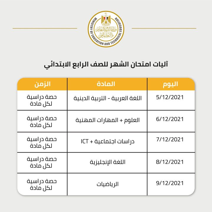 لجميع طلاب الصف الرابع الابتدائي يتم امتحان شهري أكتوبر ونوفمبر لطلاب الصف الرابع الابتدائي وفقًا للجدول 48383
