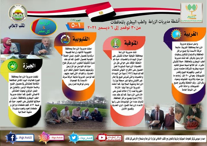 وزارة الزراعة واستصلاح الأراضي: » انفوجراف وفيديو| الزراعة في كل مصر العدد رقم ١٨ 97645