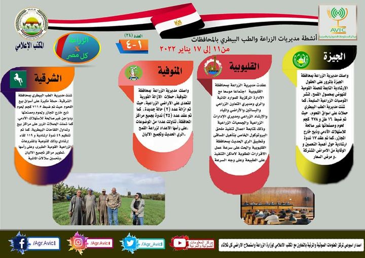 وزارة الزراعة واستصلاح الأراضي: » انفوجراف وفيديو| الزراعة في كل مصر العدد رقم ٢٤ 49560
