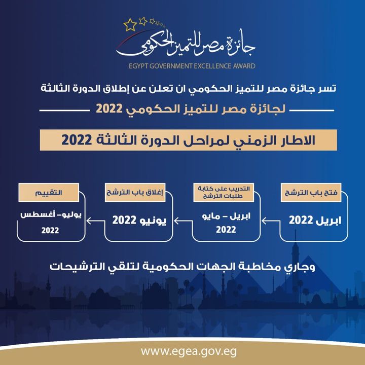وزارة التخطيط والتنمية الاقتصادية: جائزة مصر للتميز الحكومي تعلن عن إطلاق الدورة الثالثة 2022 39497