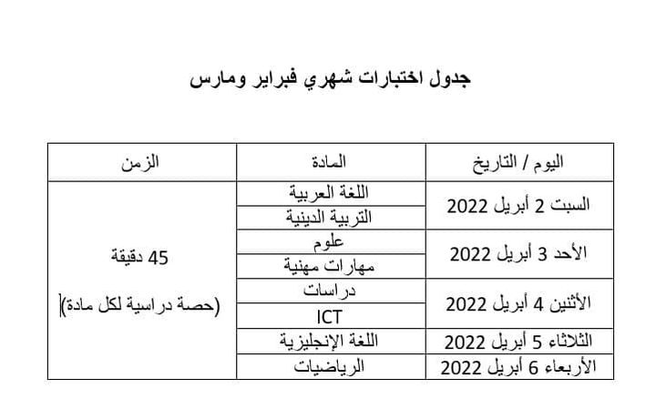 وزارة التربية والتعليم والتعليم الفني: وزير التربية والتعليم يعلن آلية عقد اختبارات الصف 74416
