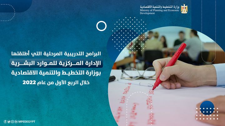 البرامج التدريبية المرحلية التي أطلقتها الإدارة المركزية للموارد البشرية لرفع كفاءة العاملين بـ وزارة 77571