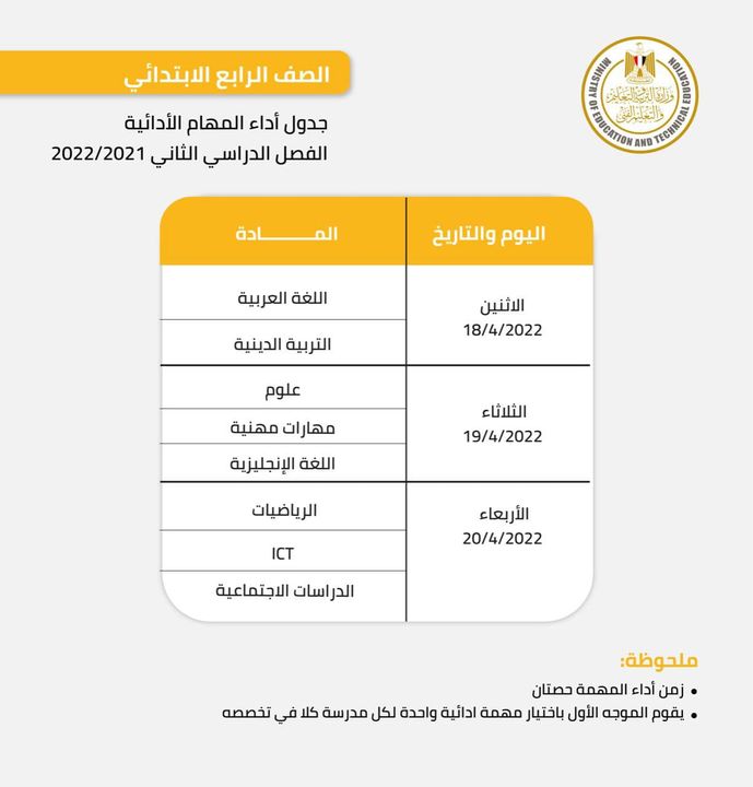 تعلن وزارة التربية والتعليم و التعليم الفني عن جدول المهام الأدائية لطلاب الصف الرابع الابتدائي للفصل 89514