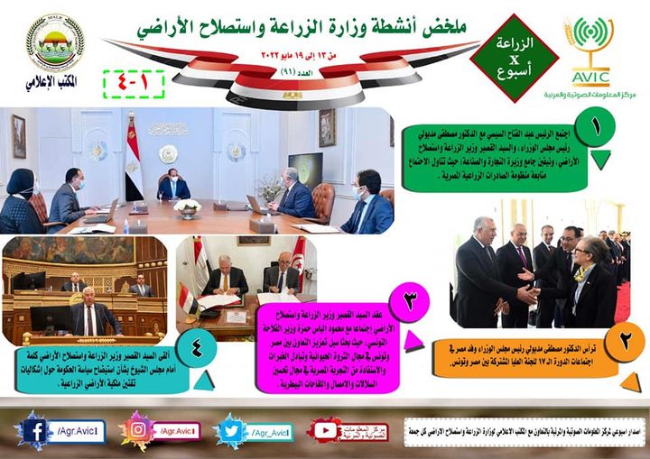 وزارة الزراعة واستصلاح الأراضي: بالانفوجراف والفيديو| الزراعة في أسبوع نشرة الحصاد رقم ٩١ 98790