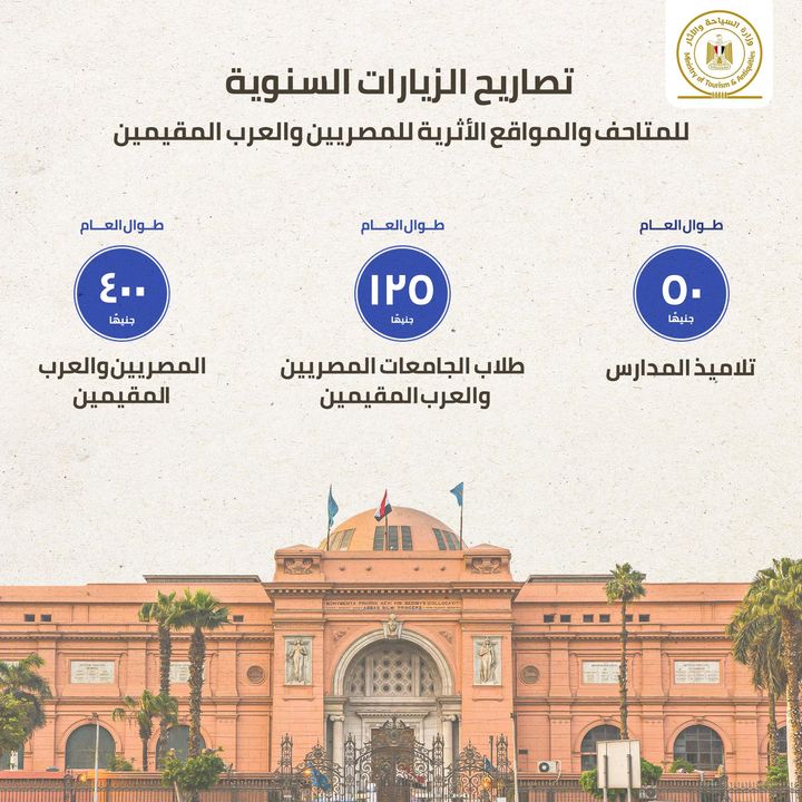 تعرف على أسعار تصاريح الزيارات السنوية للمتاحف والمواقع الأثرية للمصريين والعرب المقيمين 14775