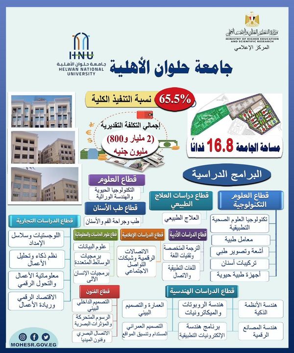 وزارة التعليم العالي والبحث العلمي: وزير التعليم العالي يستعرض تقريرًا حول تطور معدلات 46881