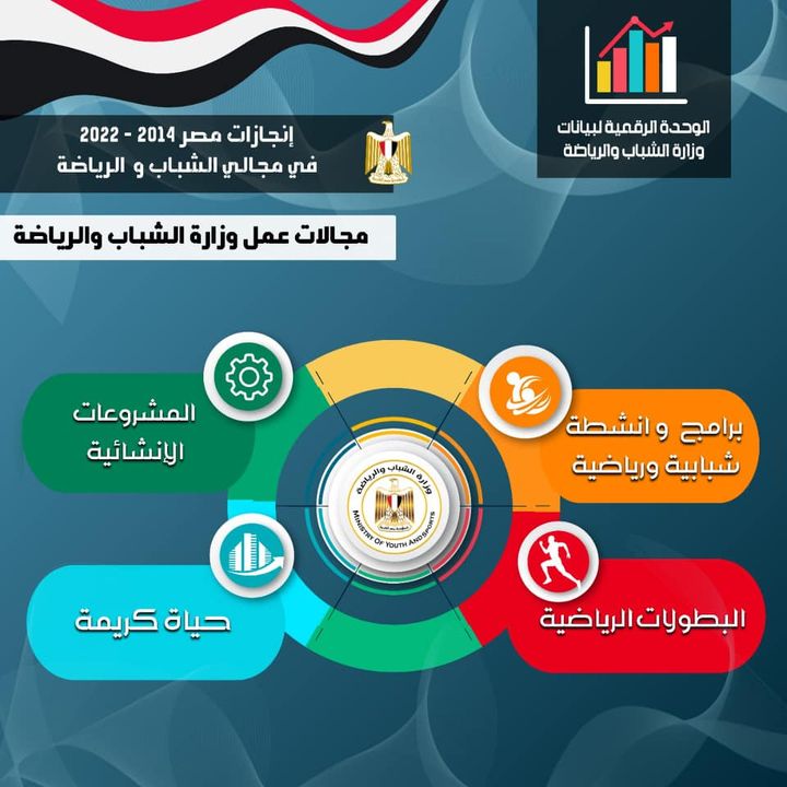 284714567_423539809816445_74051765287446