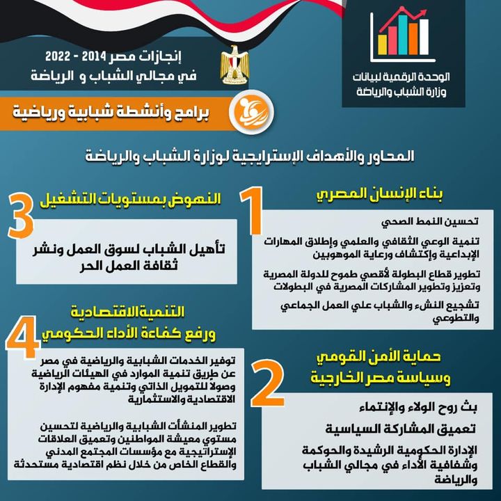 286913364_423539983149761_66877810291909