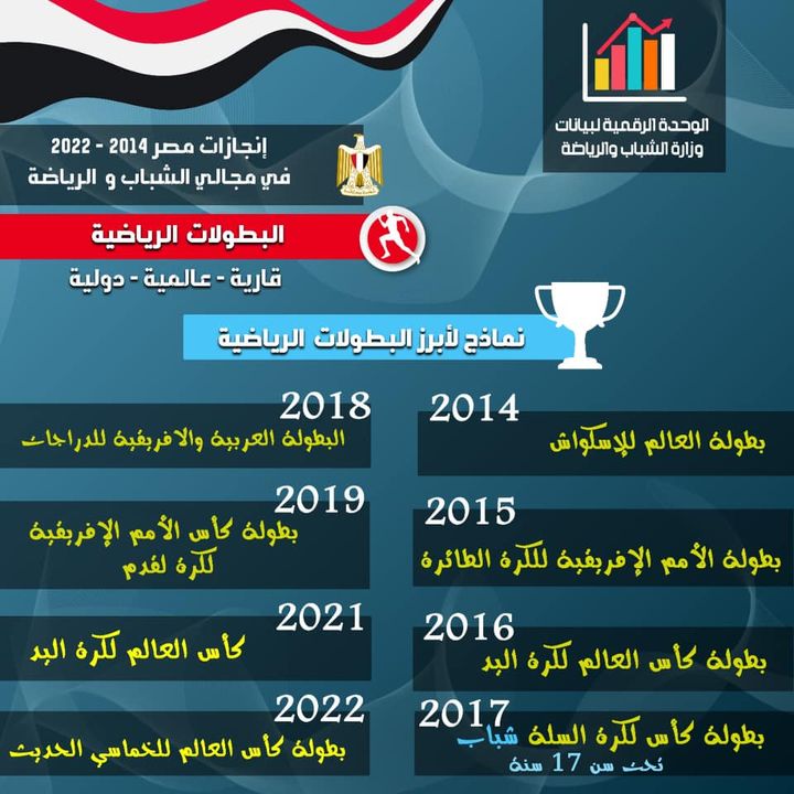 285345793_423540086483084_36004681802765