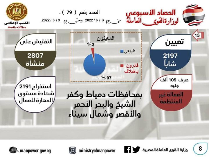 287227742_423563393147420_77128306176086