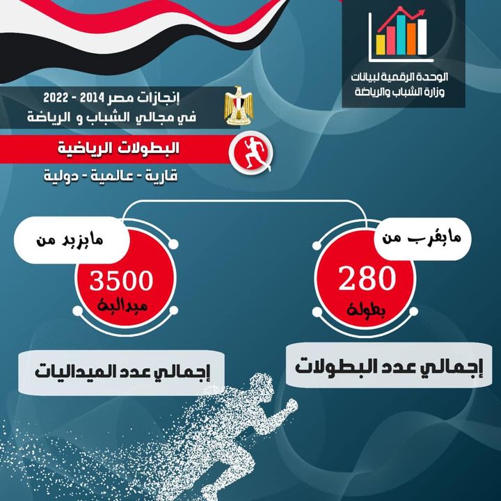 284957065_423539906483102_52484429536753