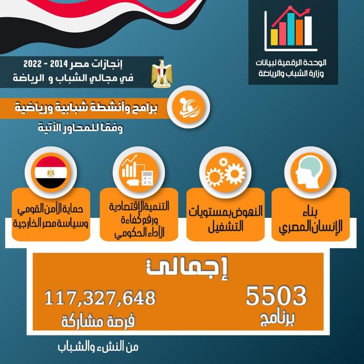 285352534_423539856483107_27194642764064