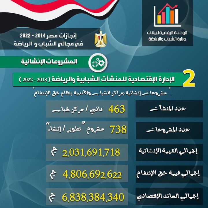 287113942_423540313149728_43872027362259