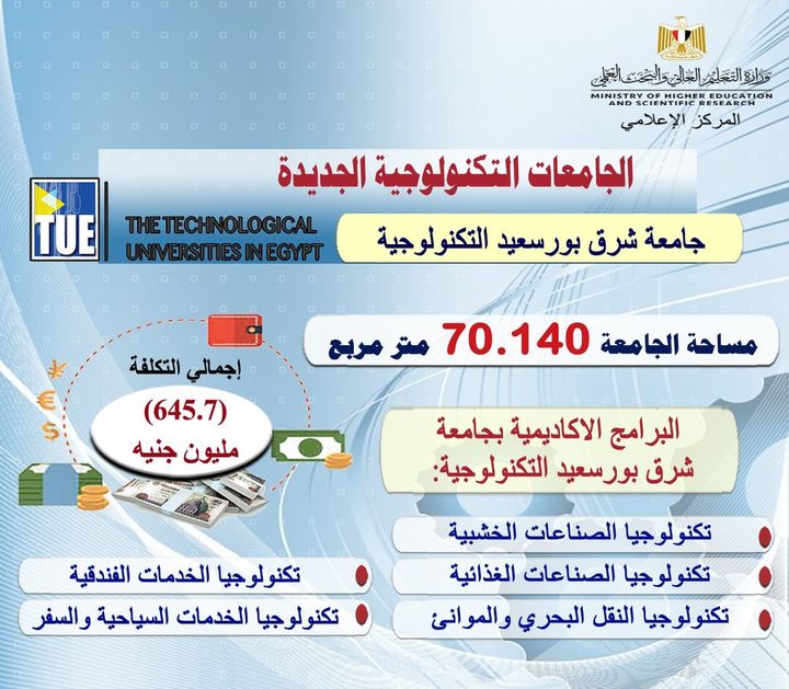 وزير التعليم العالي يستعرض تقريرًا حول استعداد جامعة شرق بورسعيد التكنولوجية لبدء الدراسة بها خلال العام 35782