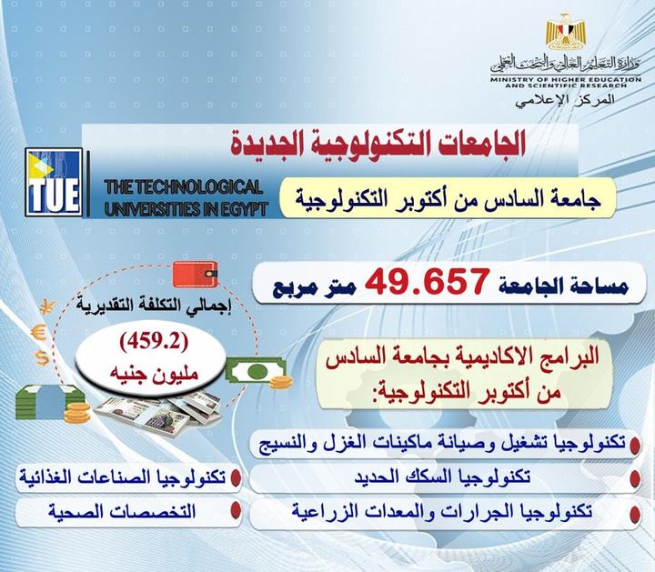 وزير التعليم العالي يستعرض تقريرًا حول استعداد جامعة السادس من أكتوبر التكنولوجية لبدء الدراسة بها خلال 41772