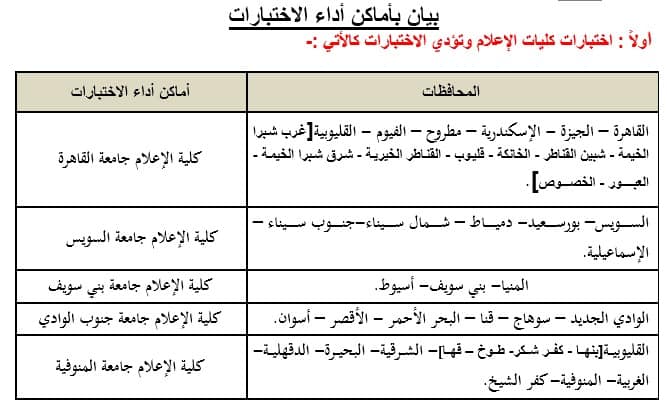 بيان صحــفي بشأن اختبارات القدرات المؤهلة للالتحاق ببعض الكليات والتي يُشترط للقبول بها اجتياز هذه 94794 1