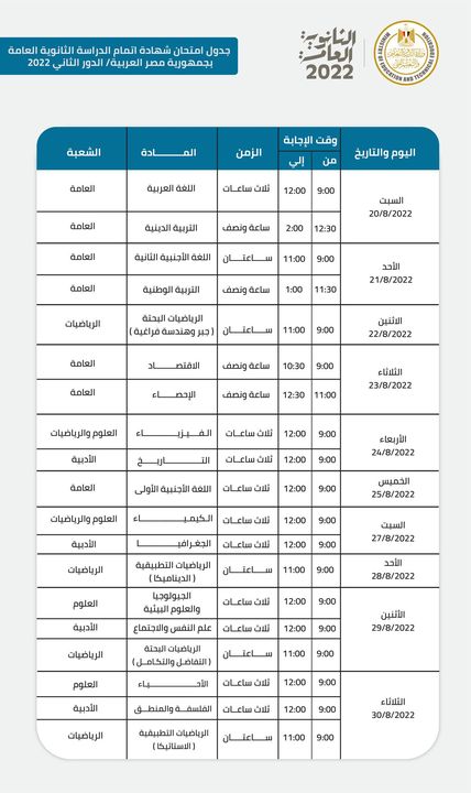 جدول امتحانات شهادة اتمام الثانوية العامة للدور الثاني للعام الدراسي ٢٠٢١-٢٠٢٢والتي ستعقد خلال شهر أغسطس 95700