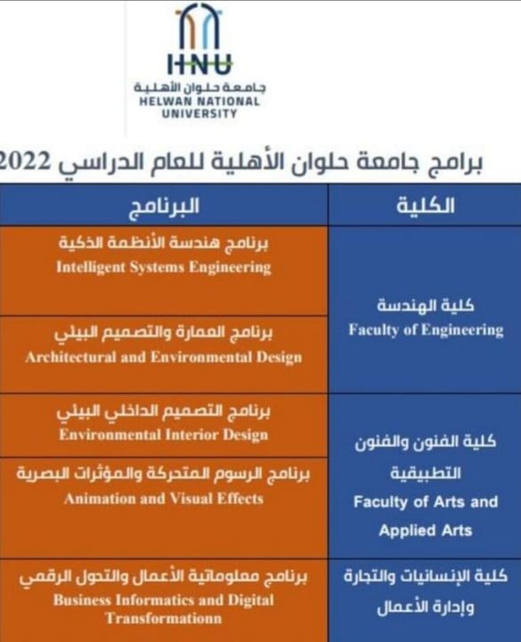 جامعة حلوان الأهلية تبدأ العام الدراسي الجديد 2022/2023 بثلاث كليات قدم د 39263