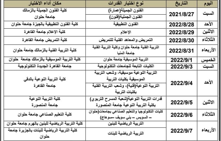 بشأن اختبارات القدرات للطلاب الحاصلين على الشهادات المُعادلة (العربية والأجنبية) عام 2022 تمت 59323