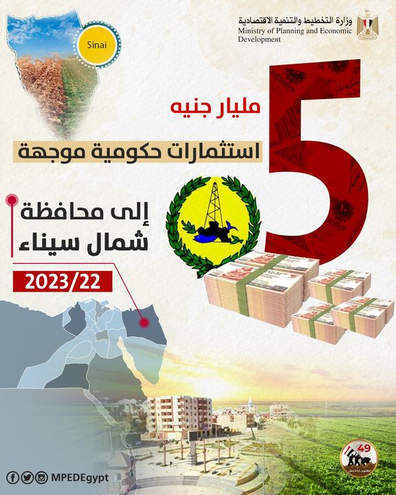 5 مليار جنيه الاستثمارات الحكومية بخطة 22/2023 لتنمية محافظة شمال سيناء التنمية في سيناء 16865