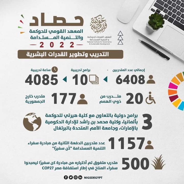 323292685_704392358078262_24724124690886