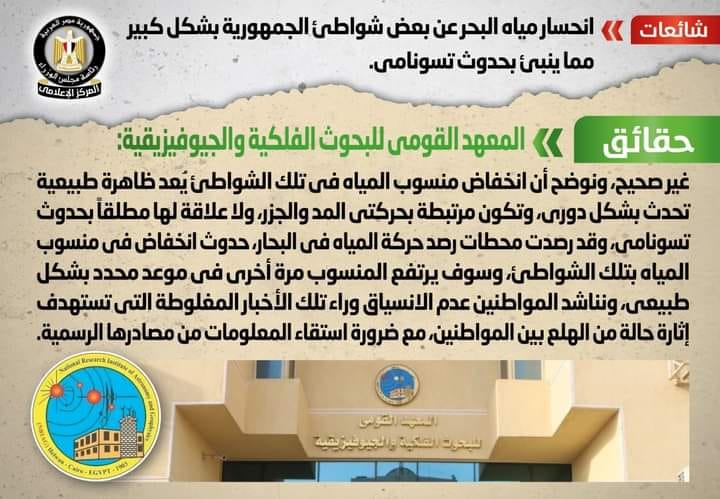 المعهد القومي للبحوث الفلكية والجيوفيزيقية يوضح تفاصيل انخفاض منسوب المياه عن بعض الشواطئ المصرية 38773