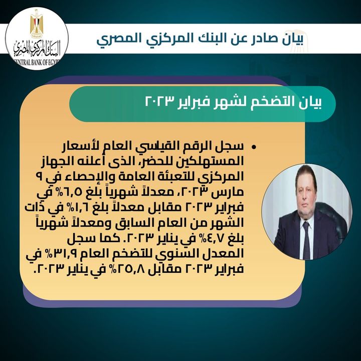 بيان صادر عن البنك المركزي المصري: بيان عن التضخم لشهر فبراير 2023 9 مارس 2023 سجل الرقم القياسي العام 94991