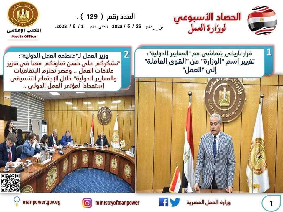 وزارة العمل: حصاد الـ7 أيام لـوزارة العمل: اسم جديد 40290