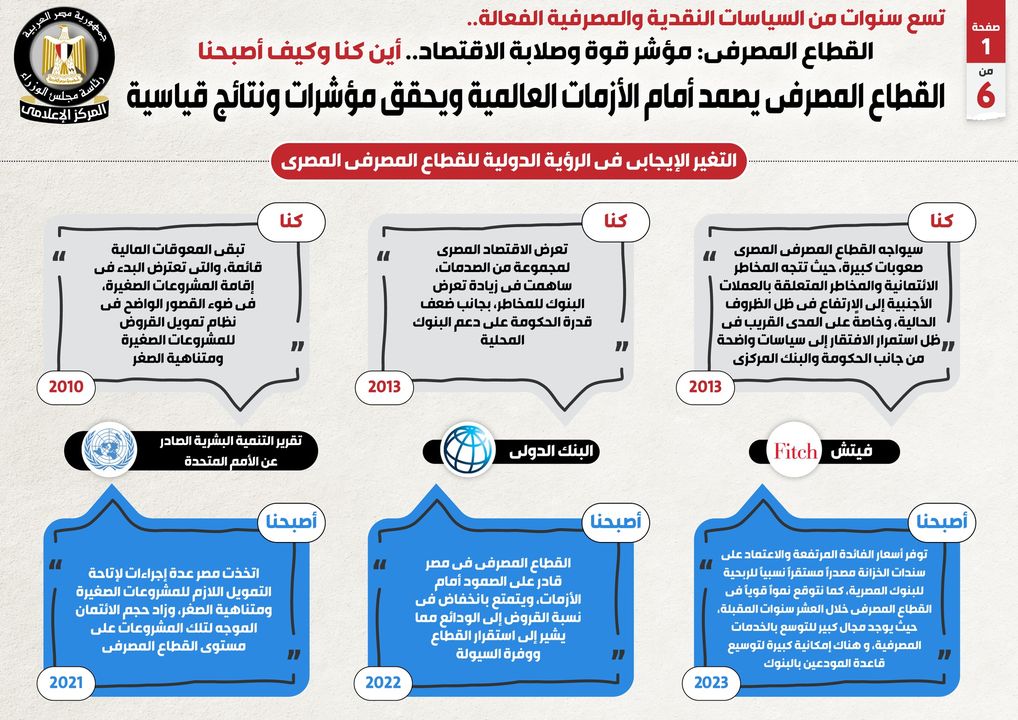 تسع سنوات من السياسات النقدية والمصرفية الفعالة 11930