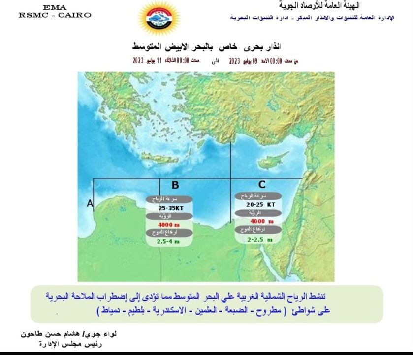 تشهد بعض شواطئ البحر المتوسط في المحافظات المذكورة في النشرة اضطراب وارتفاع للامواج يتراوح بين (2 25134