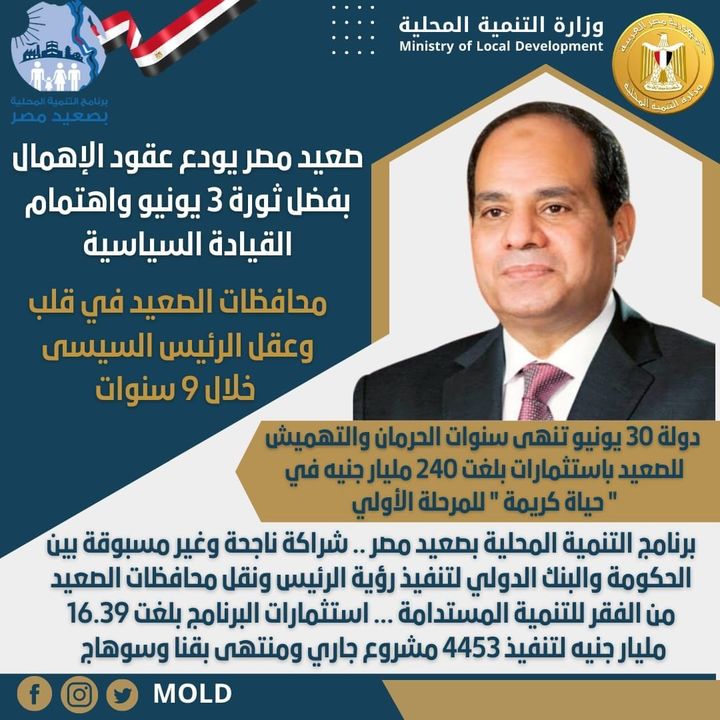 وزارة التنمية المحلية: محافظات الصعيد في قلب وعقل الرئيس السيسى خلال 9 سنوات صعيد مصر يودع 62509