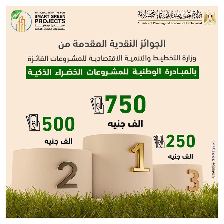 ♻️ تعرف على الجوائز النقدية المقدمة للفائزين بالمراكز الثلاثة الأولى بكل فئة من فئات المبادرة الوطنية 94876