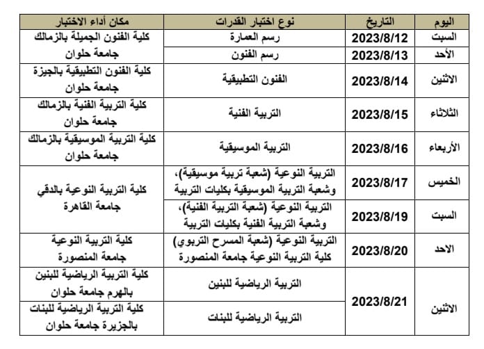 التعليم العالي تعلن تفاصيل اختبارات القدرات للطلاب الحاصلين على الشهادات المعادلة (العربية والأجنبية) عام 2023 55805