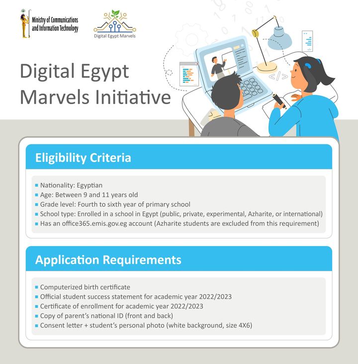 Digital Egypt Marvels Initiative: Building Future-Ready Generation The Ministry of Communications and Information Technology (MCIT) has launched the Digital Egypt Marvels Initiative (DEMI), a 93338