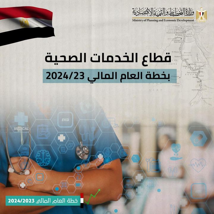 الاستثمارات الكليّة الـمستهدفة لقطاع الخدمات الصحية بخطة عام 2023/2024 الخدمات الصحية قطاع الصحة خطة العام 52024